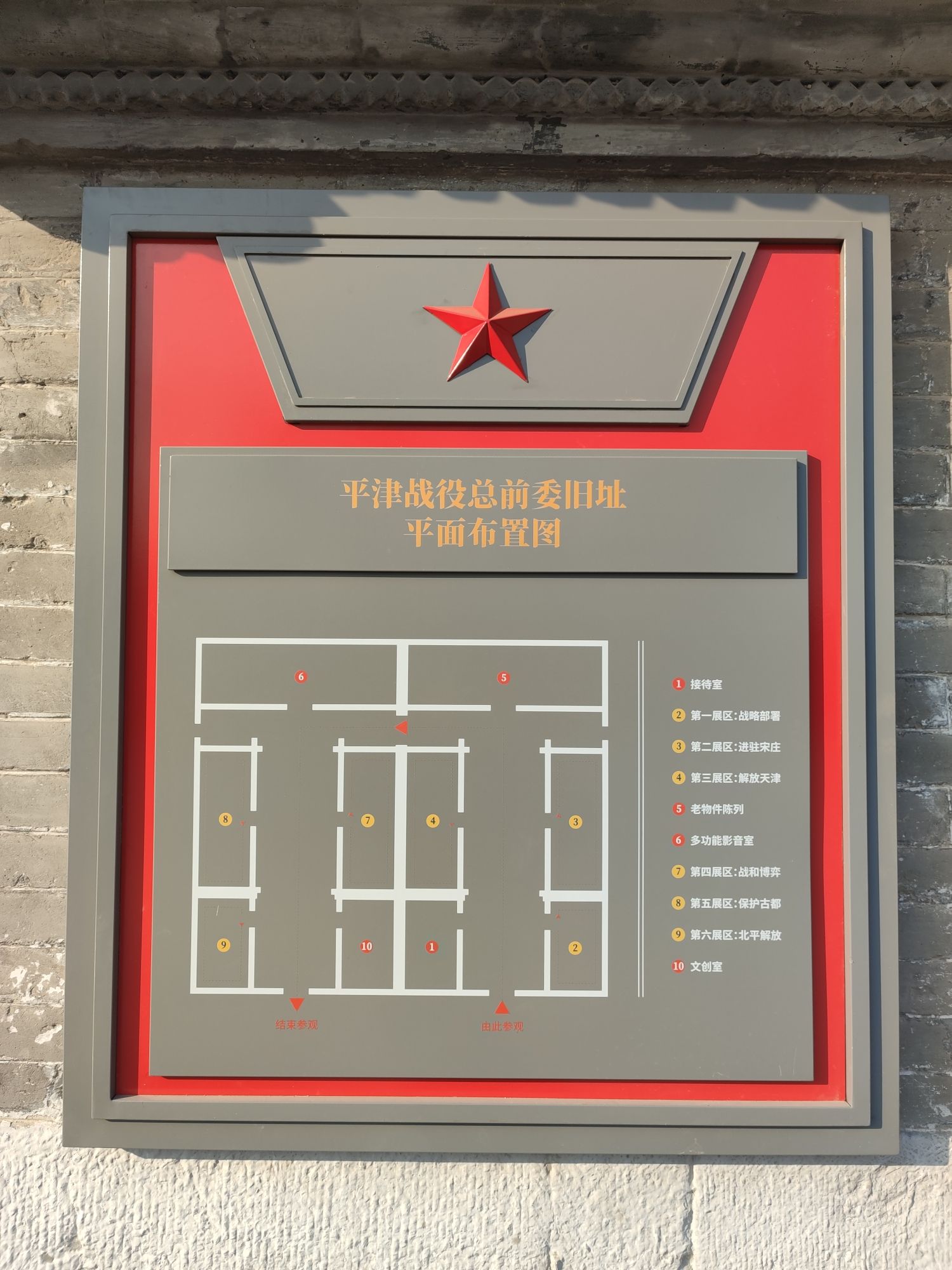 平津战役指挥部旧址旅行图片 2