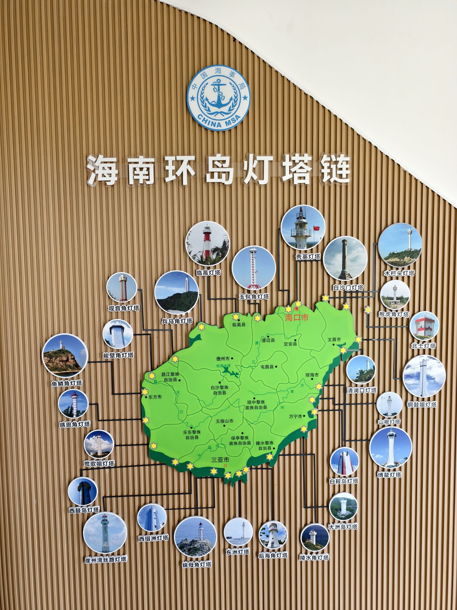 木兰湾灯塔