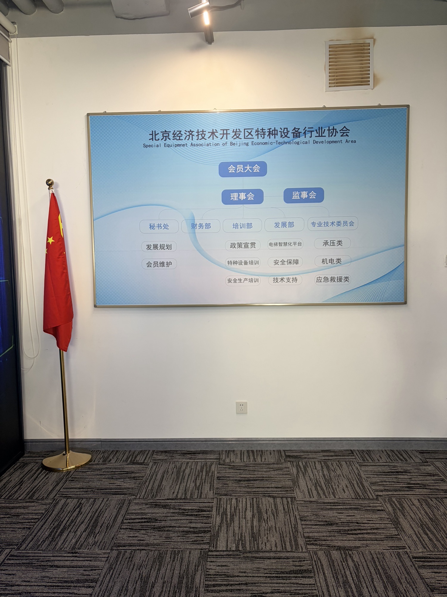 北京经济技术开发区特种设备行业协会实景图（2）