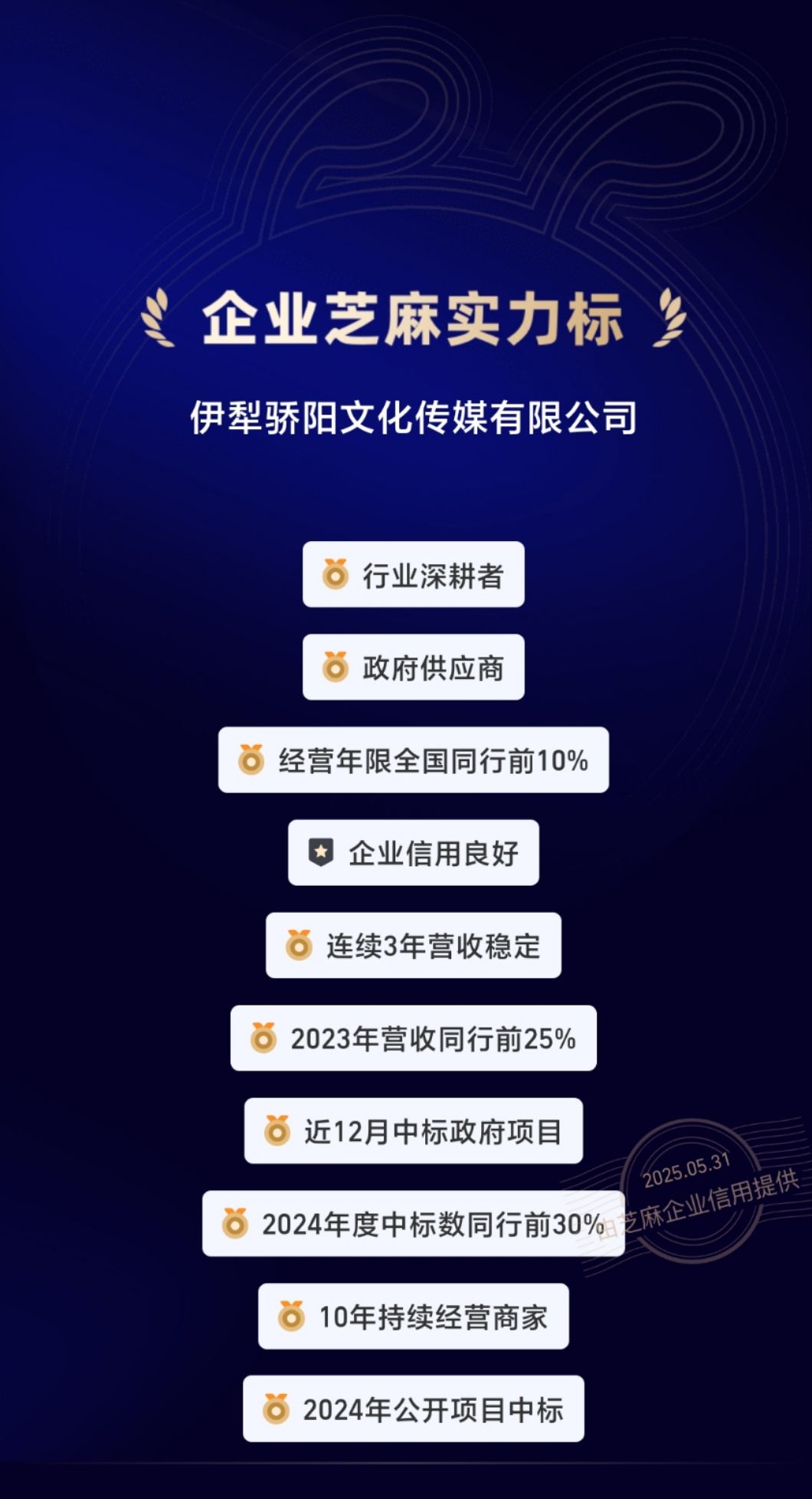 伊犁骄阳文化传媒有限公司