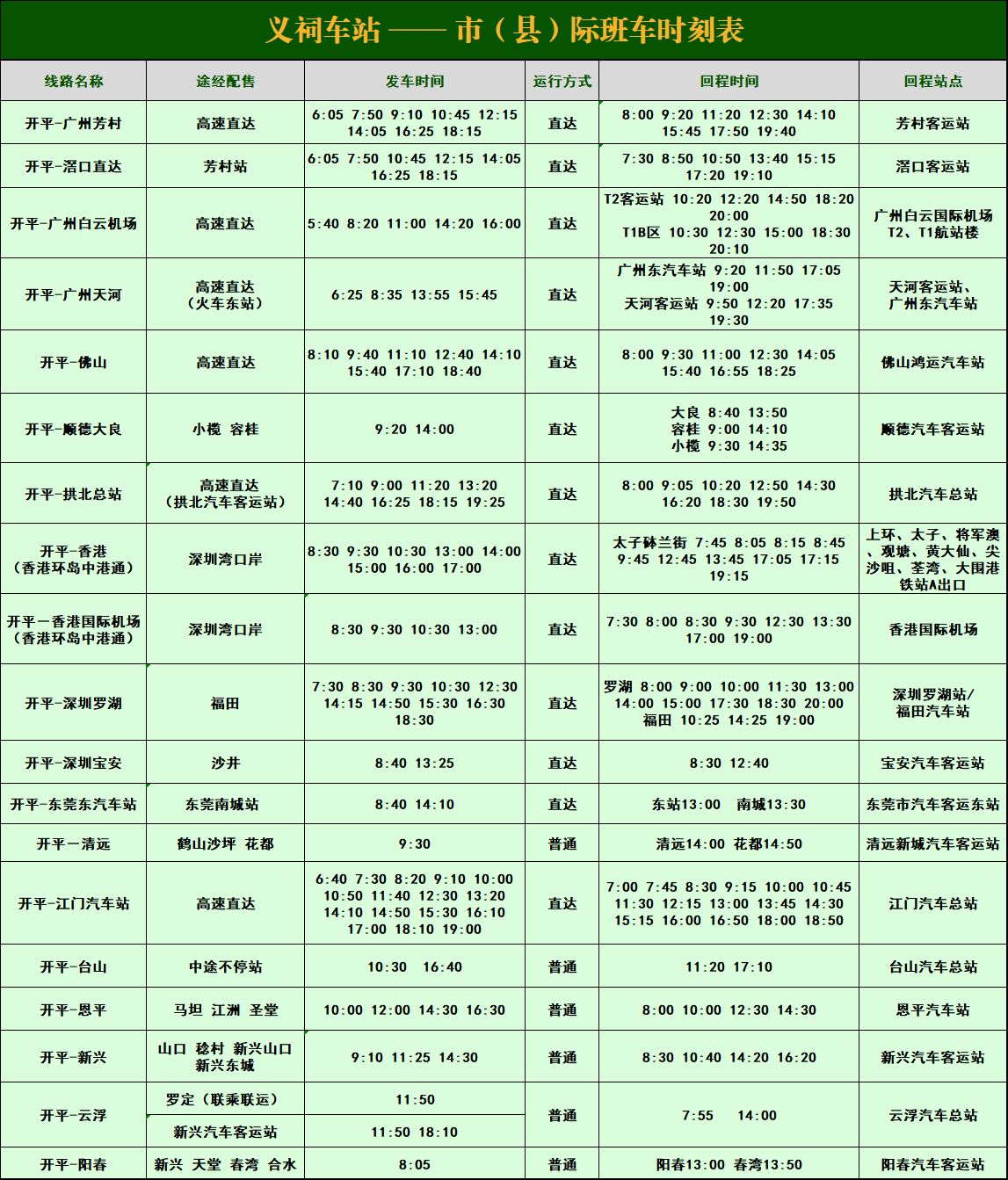开平义祠客运站(公交站)